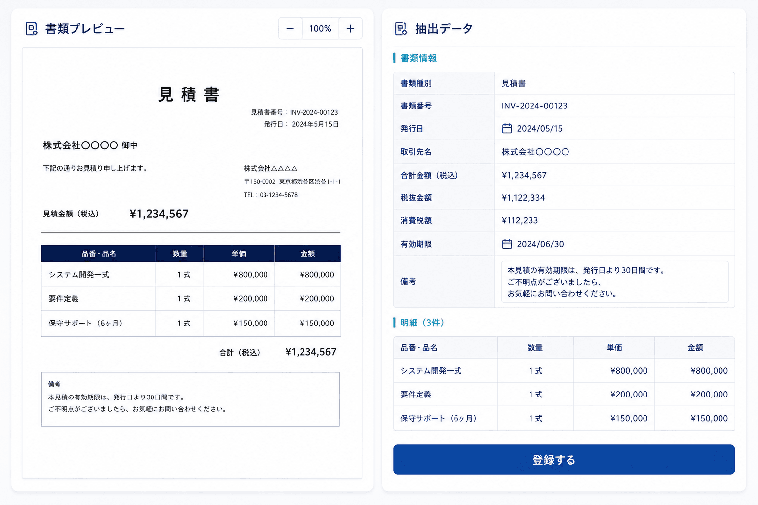 書類読取・登録AIの画面例。左に見積書のプレビュー、右に書類種別や金額、有効期限、明細などの抽出データが一覧で表示され、そのまま登録できる。