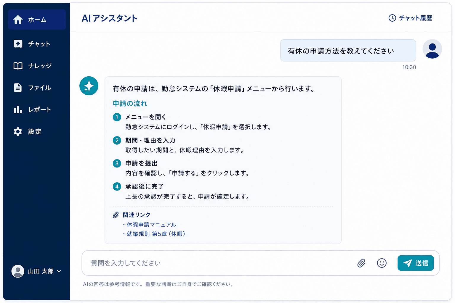 問い合わせ対応AIの画面例。有休の申請方法を尋ねた質問に対し、AIアシスタントが申請の流れを4ステップで示し、関連する社内マニュアルへのリンクを提示している。