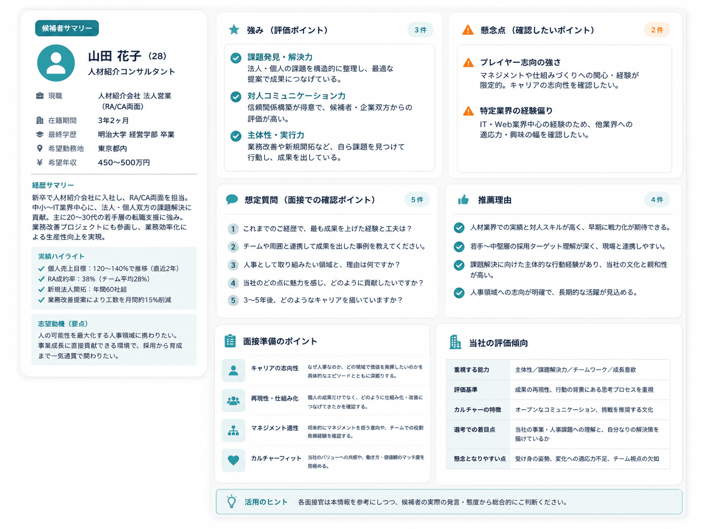 面接・選考支援の画面イメージ。候補者サマリーと、強み・懸念点・想定質問・推薦理由を整理した面接準備シート