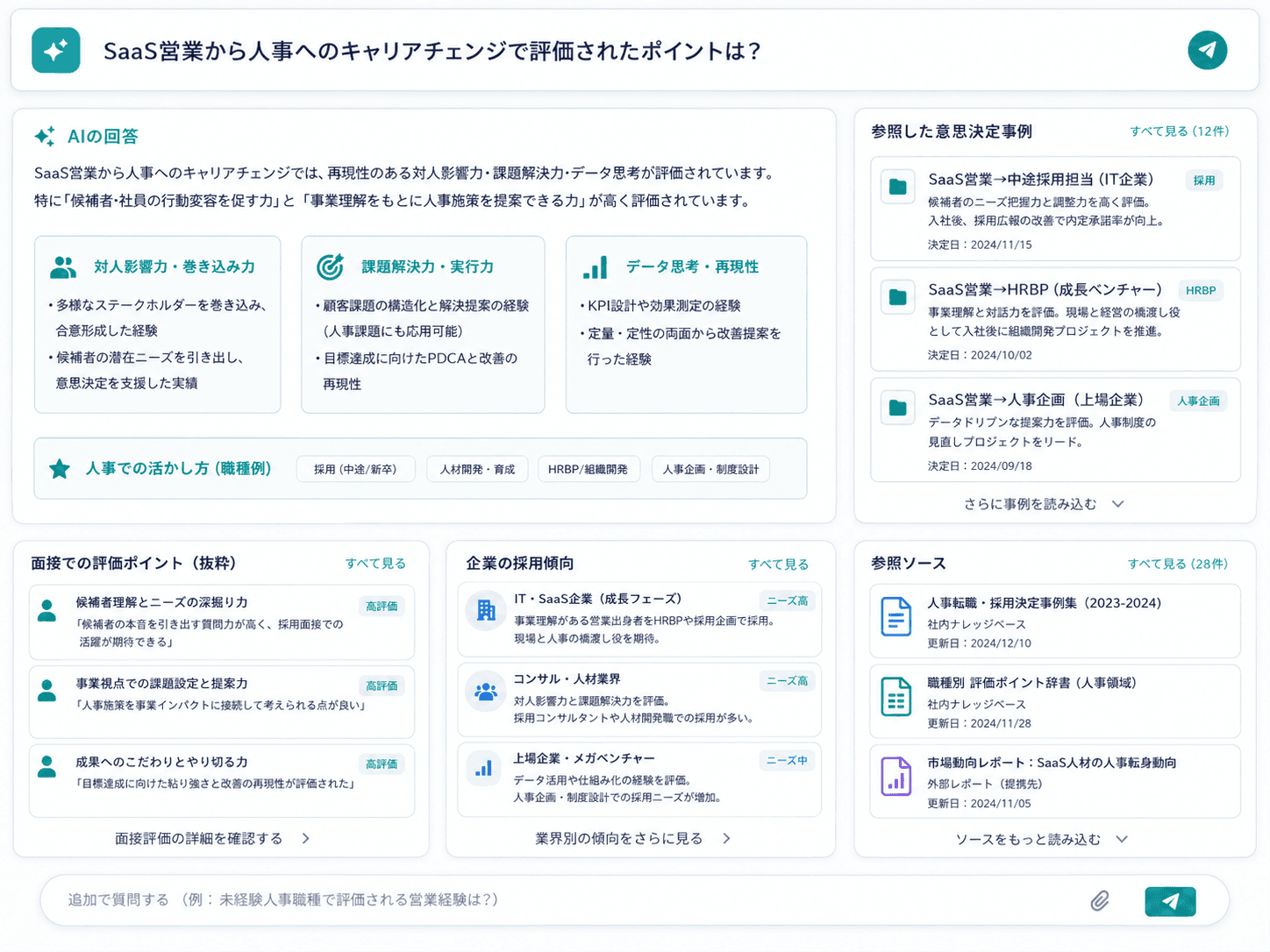 ナレッジ検索の画面イメージ。「SaaS営業から人事へのキャリアチェンジで評価されたポイントは？」という質問に対するAIの回答と、参照した過去の意思決定事例の一覧